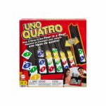 Gestion Stratgie Uno Quatro