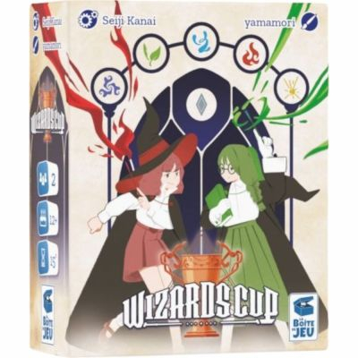 Stratgie Rflexion Wizards Cup